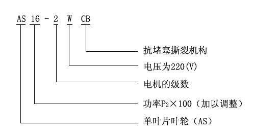 AS、AV型潛水式排污泵