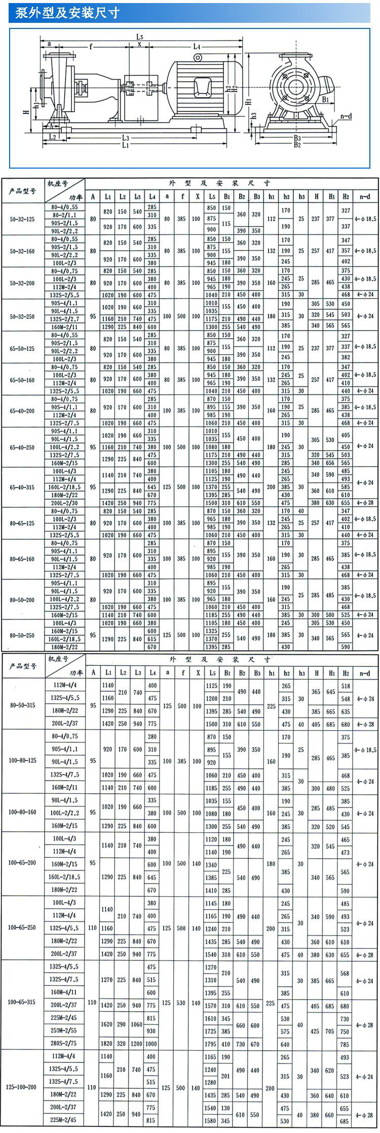 IS、IR型臥式單級單吸清水離心泵